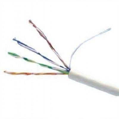 Cable AMP(0332E vỏ bọc dày ) 305m